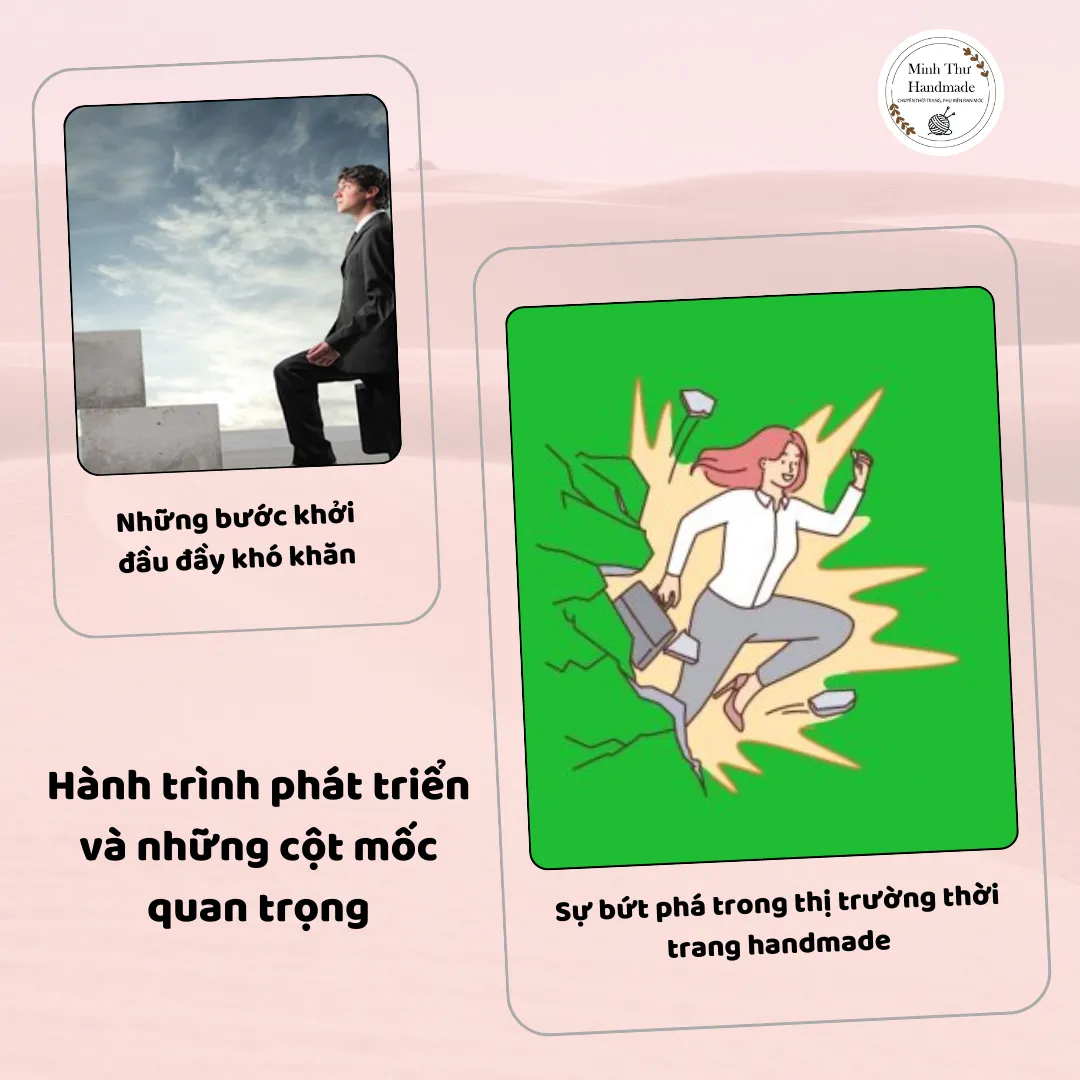 Hành trình phát triển và những cột mốc quan trọng