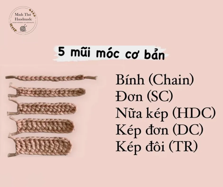 Các loại mũi móc len cơ bản